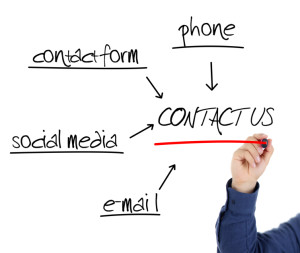 Does Your Marketing Strategy Stink?