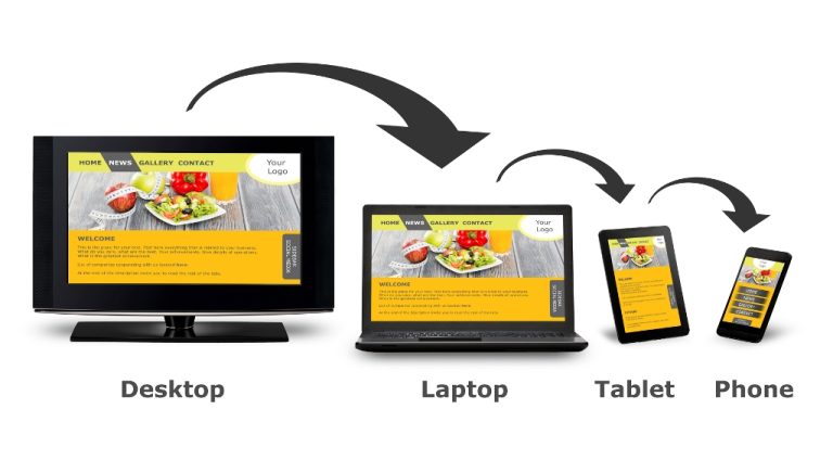 Reaching Customers On The Go