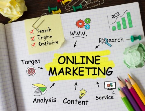 Mastering Online Marketing in Easy Steps